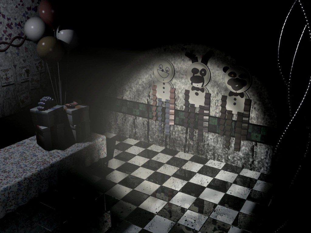 Five nights at freddy's room decor