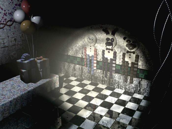 Five nights at freddy's room decor